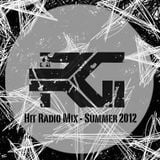 Ricky Guarneri Hit Radio Mix - Summer '12