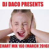 DJ DACO Chart Mix 160 (March 2016)