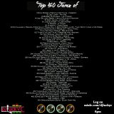 Top 50 HipHop Jamz 2014