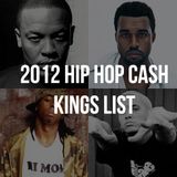 Forbes Cash Kings Mix (Bottom 10)