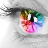 Blind Vision In A Digital World(Where U Go I Go 2 Mix)