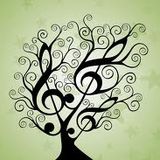 Benjamin Sanker - Early Spring Tunes `13