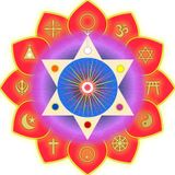 The Fusion Of Sounds