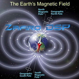 Magnetic World