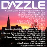 Dazzle's bi-monthly Forcast wk 4 2012