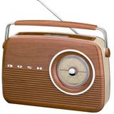 DJ Andy Smith Colourful radio show 7.1.12