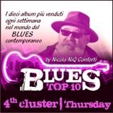 BLUESTOP10 - Giovedi 12 Novembre 2015 (cluster 4)