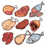 What is included in "Meat"?
