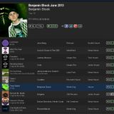 Top 10 June 2013 Traxsource chart