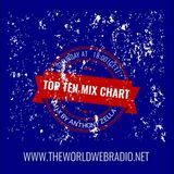 Top Ten Mix Chart 16 /04/2016