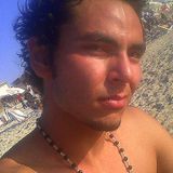 Karim Mr.DJ Aupsala Set.14 Summer Booom !!