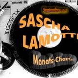 Sascha Lamotte Monats-Charts September 2015