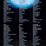 Trance-Energy Radio 1st Year Celebration - Christian Kirilov