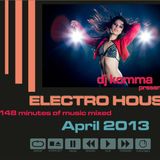 dj komma presents... Abril 2013 / Electro House