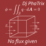 No Flux Given - Dj PhaTrix