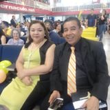 4 Columnas de la Unidad en Dios