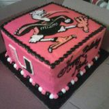 Bday Breaks