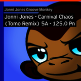 Jonni Jones (Groove Monkey) - Casa Sonido Radio UK on Mixlr