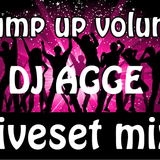 LIVE SET TECHNO MIX 2015