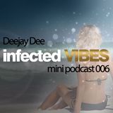 Infected VIBES - Mini podcast - 06