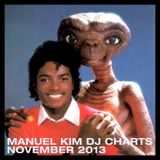 Manuel Kim DJ Charts November 2013