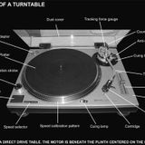 Toxic 7 - Remake vom 20.12.13 H10 Club (100%VINYL 2013)