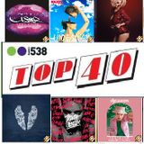 Top 40 (mixed in 1 hour) - Vol. 7 June 2014