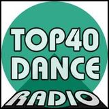 House Mashup Mix
