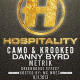 Hospitality Cracow 2013 Mix