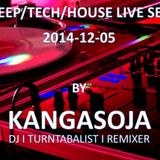 DJKangasojaDeepTechHouseLiveSet20141205
