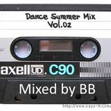 Dance Summer Mix Vol. 02/2015