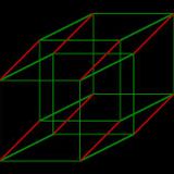 4th Dimension