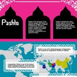 Pashto Day June 12 with Saadia, Nazrana and Khalid