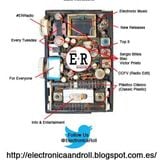 E&R Radio 062