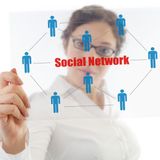 My Tools, Tips and Strategies for Google+ Success