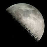 FULL MOON ( Part 1)