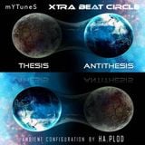 Thesis/Antithesis