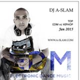 Top EDM VS HIPHOP Jan 2015 as ranked by #DJCity #workoutmusic - DJ A-SLAM