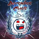 Charts December 2014