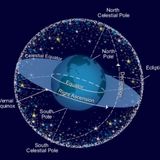 Moonlanding 16: Celestial Sphere
