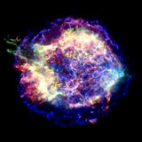Groove Theories