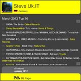 STEVE U.K.IT! -Climax Afterhours 065- 19.03.2012