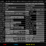 Euro Club Chart - 23-09-2012 - part 4 - www.radioeffedue.com
