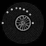 Om Unit Presents: VA Cosmology