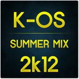 Electro N' House SUMMER MIX 2k12