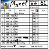 Planet - strength