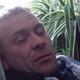 DJ Sjoerd @ Home 10-05-2015