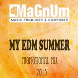 Dj MaGnUm - My Edm Summer 2015 (Promotional Mix)