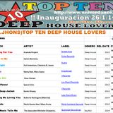 MR. MRJHONS TOP TEN Nº 1 - 2014