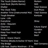 kred - february 2014 mix